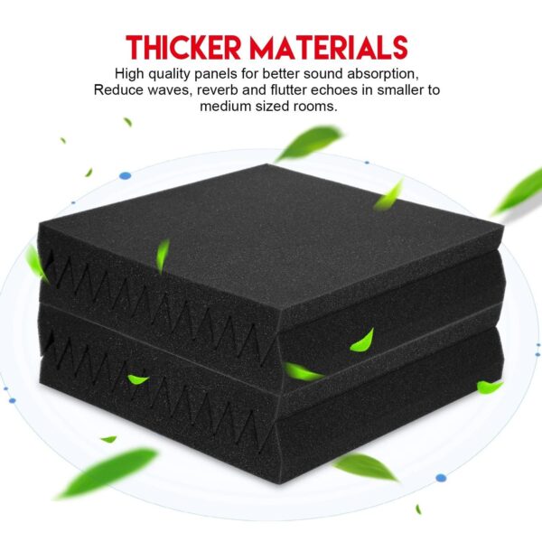 12-Pack: Sound Proof Padding Soundproof Foams - Image 2
