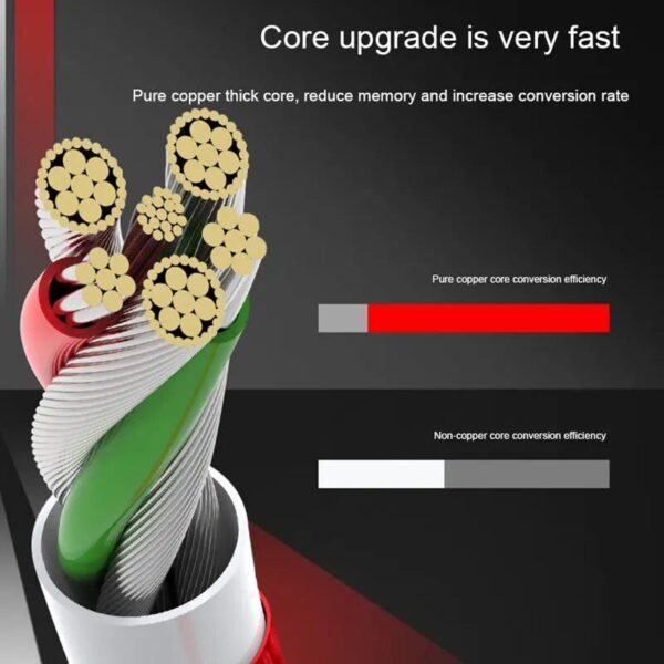 Fast Charging 90° L-Shaped USB Cable - Image 7